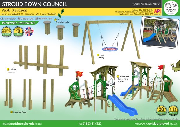 Outdoor Play presentation for new play equipment in Park Gardens